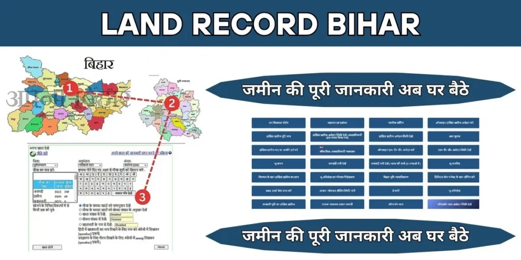 Land Record Bihar